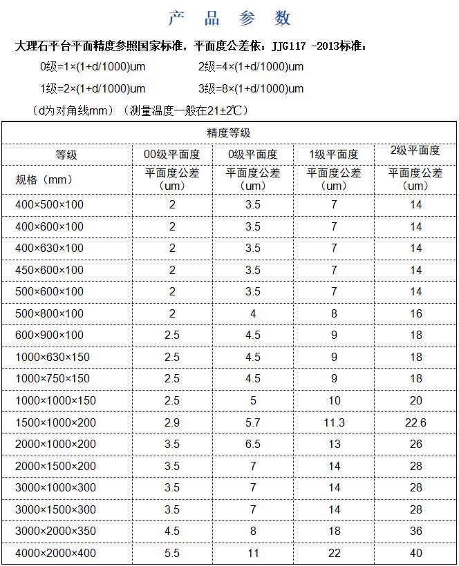 大理石工作台 花岗石平台 调试 维修