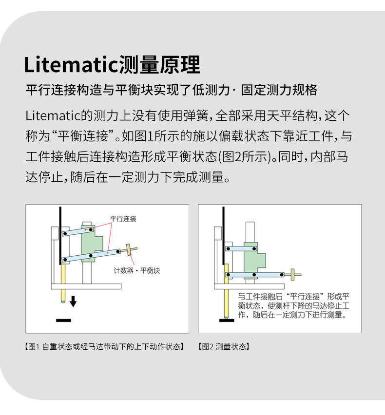 Mitutoyo三丰低测力高度计VL-50  318-222DC