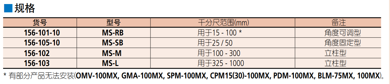 三丰Mitutoyo千分尺台架156-105-10