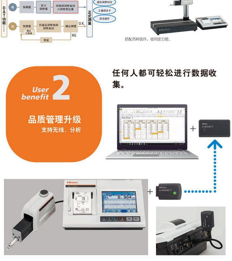 mitutoyo日本三丰表面台式粗糙度仪SJ-412