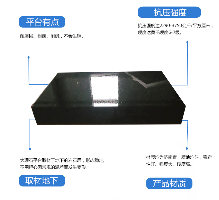 大理石平台平面精度参照国家标准