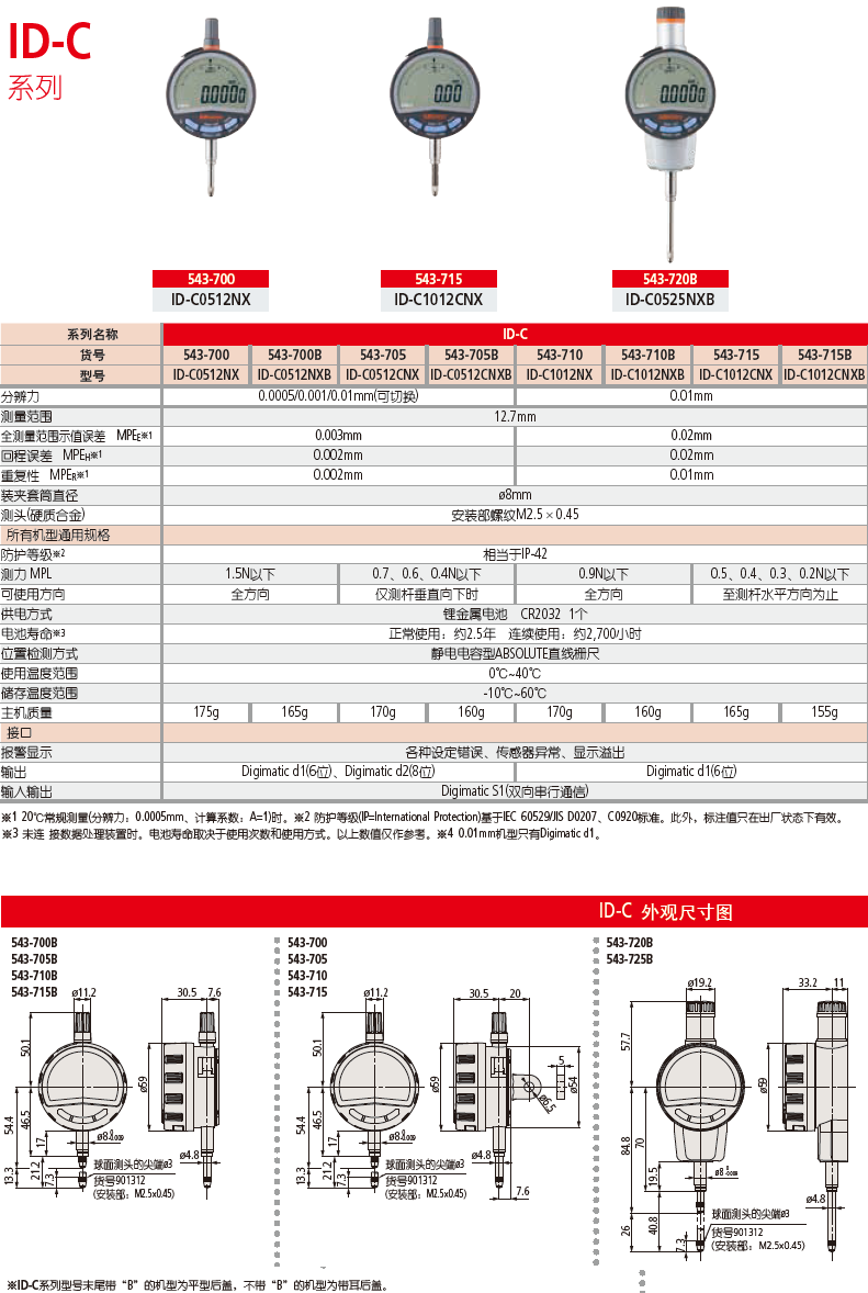 三丰mitutoyo 数显千分表543-700B