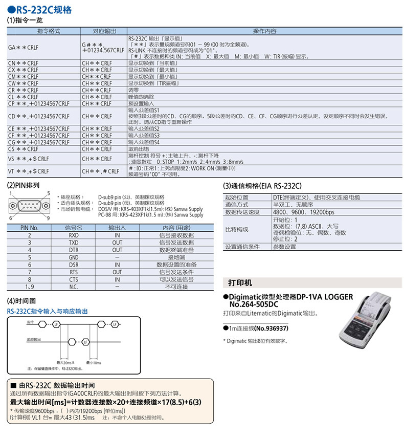 Mitutoyo三丰低测力高度计VL-50-B