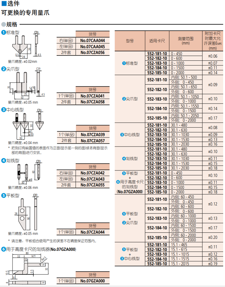 Mitutoyo三丰碳纤维陶瓷数显卡尺552-156-10