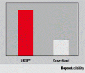 德国EPK MiniTest 720   涂层测厚仪