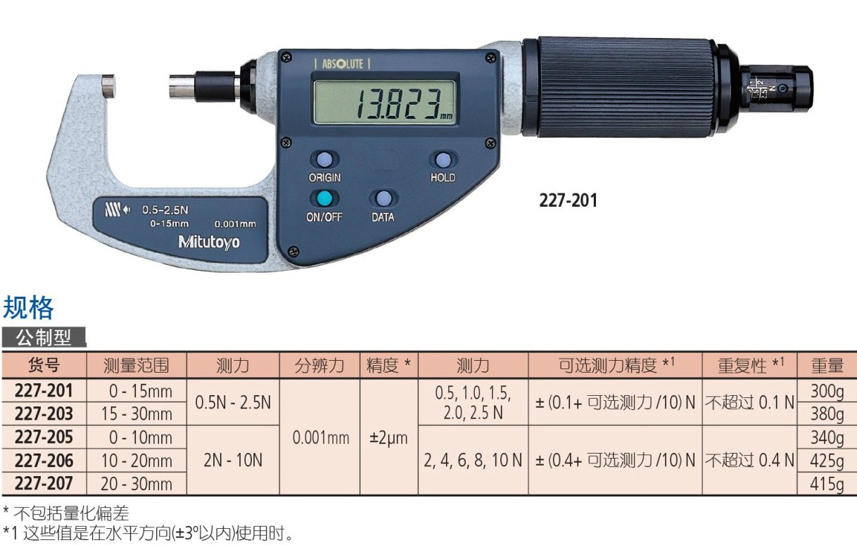三丰Mitutoyo可调测力数显千分尺