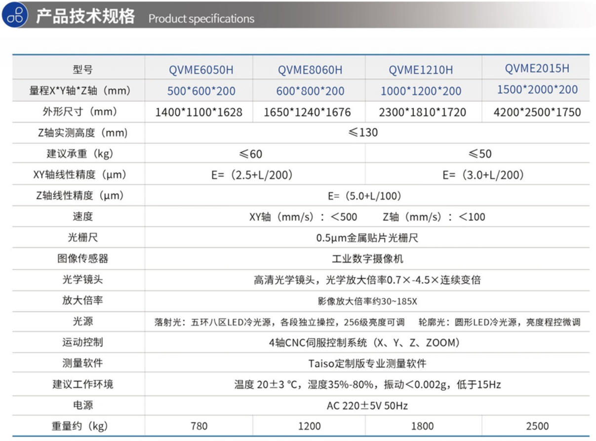龙门式自动影像测量仪QVME-H系列