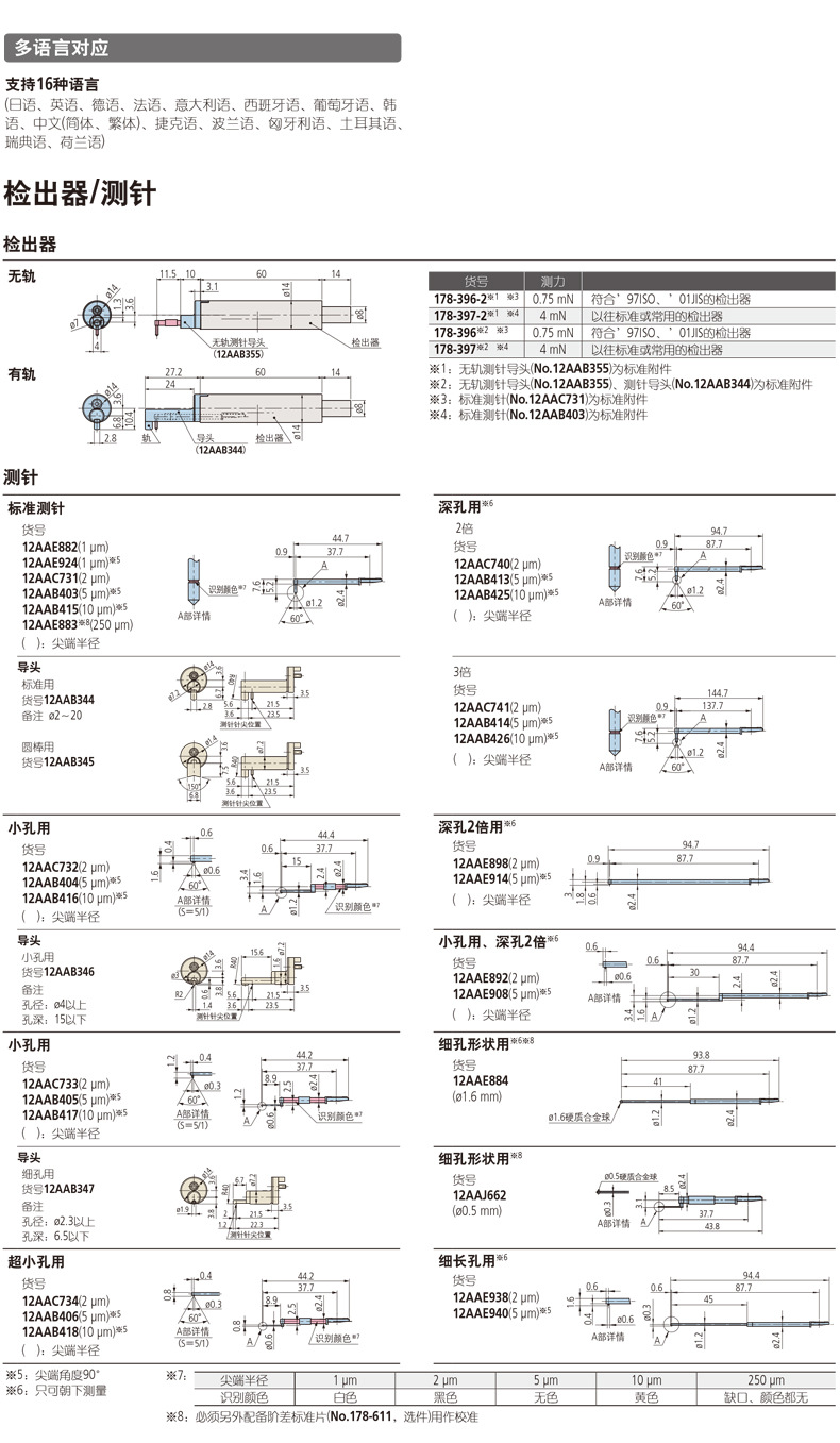 Mitutoyo三丰粗糙度仪 SJ-411 178-580-11DC