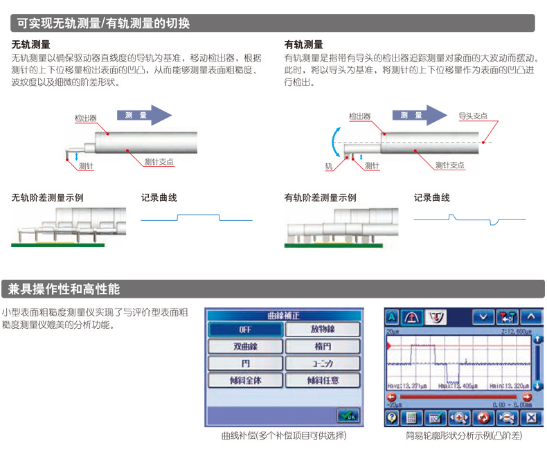 Mitutoyo三丰粗糙度仪 SJ-411 178-580-11DC