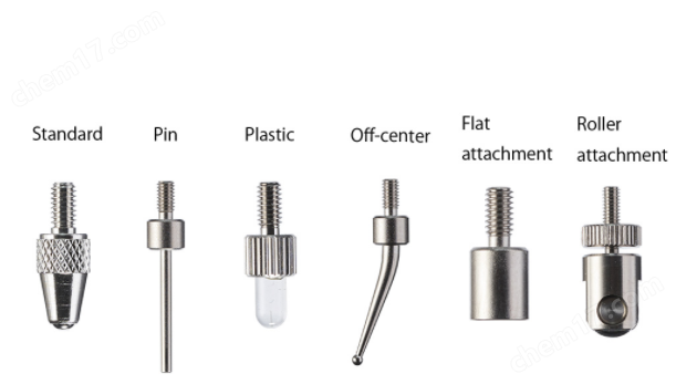 尼康Nikon高度计有几种显示方式