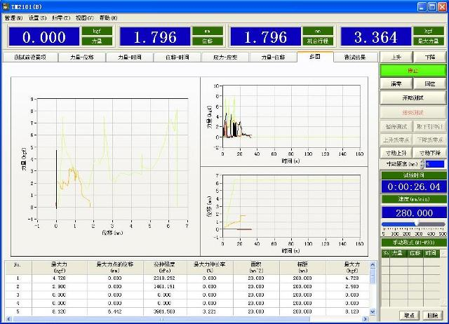 伺服控制压力试验机