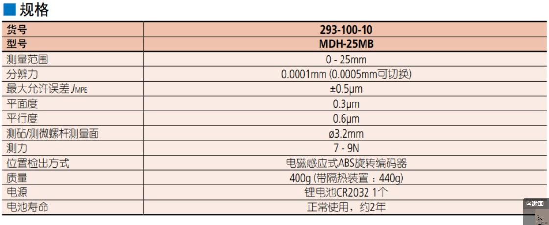 三丰mitutoyo数显万分尺293-100-10