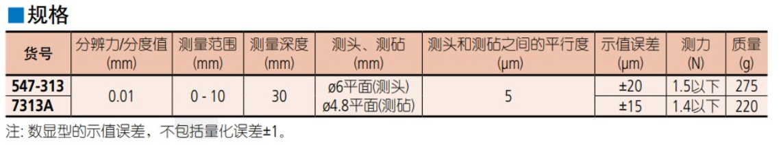 三丰mitutoyo手持式厚度表7313