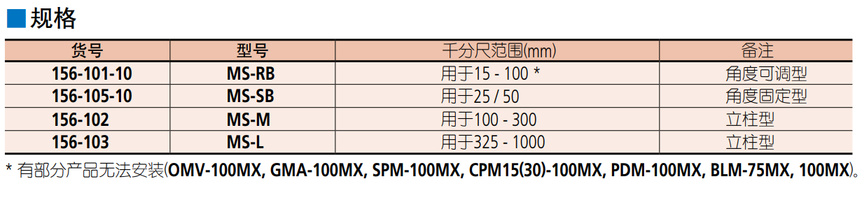 三丰Mitutoyo千分尺支架156-101-10