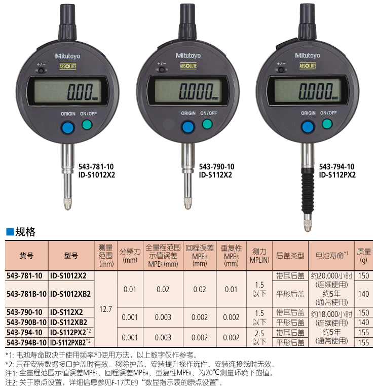 三丰Mitutoyo数显千分表543-781B
