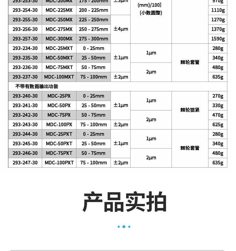 三丰Mitutoyo数显千分尺293-232-30