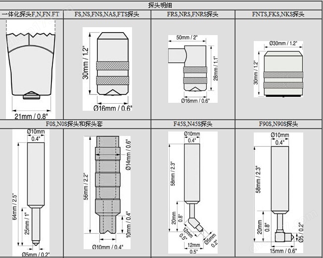 Defelsko狄夫斯高涂层测厚6000FNS3