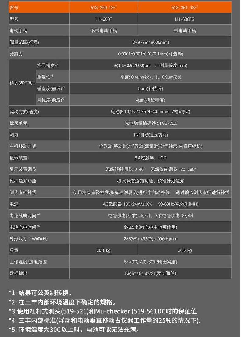 Mitutoyo 三丰测高仪LH-600F/2D高度仪