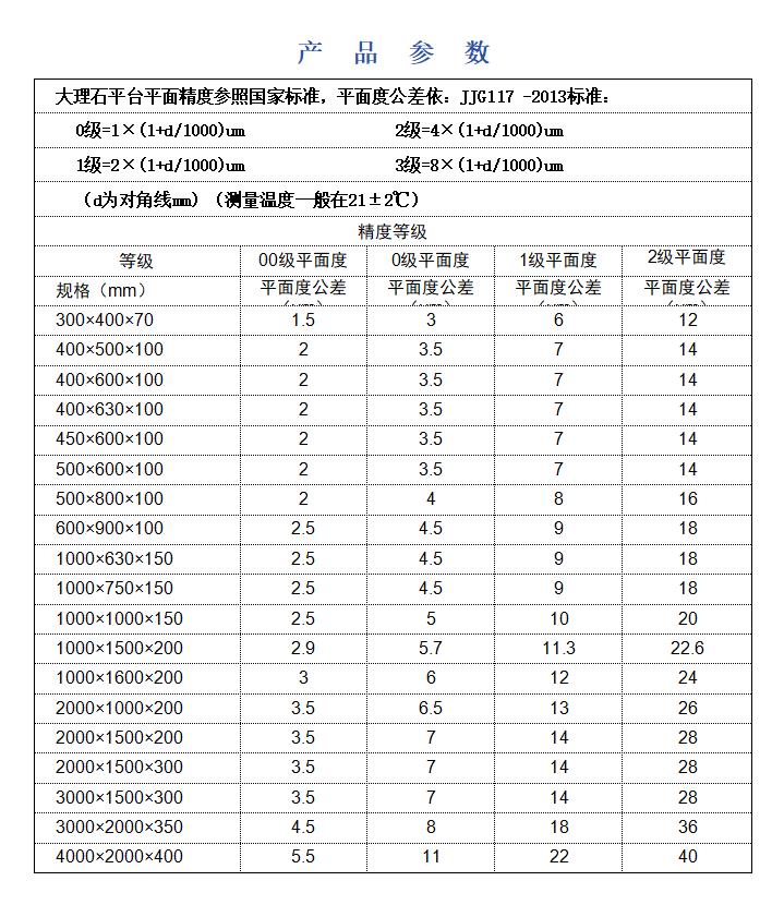 花岗石检测平台 大理石工作台
