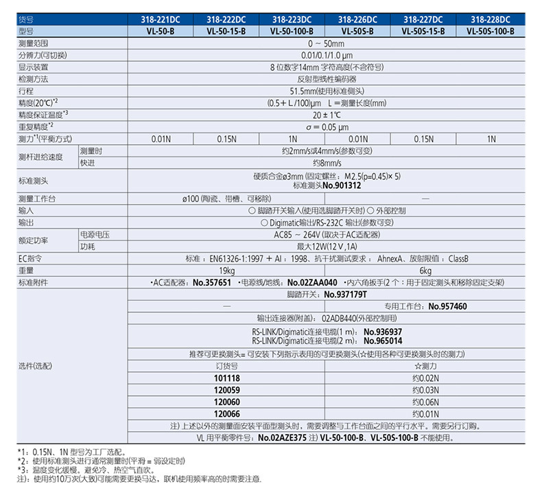 Mitutoyo三丰低测力高度计VL-50  318-222DC