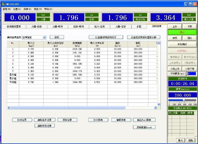 伺服控制压力试验机