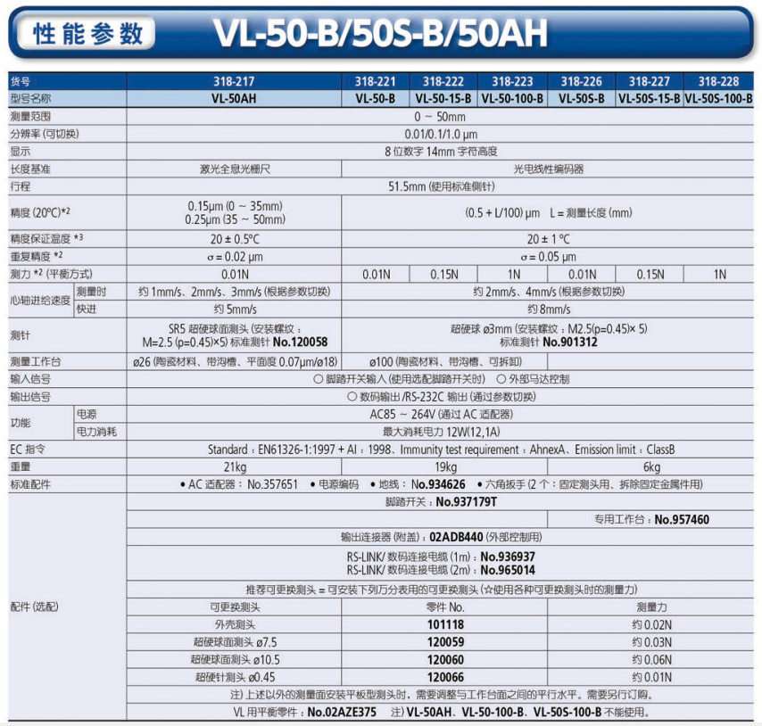 Mitutoyo三丰低测力测高仪VL-50S-B高度计