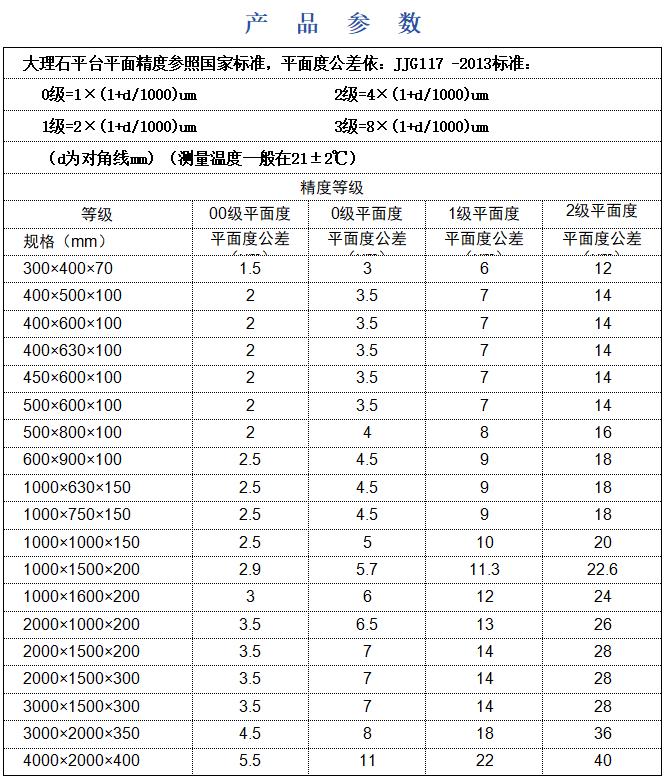 大理石测量平台加工打孔订做