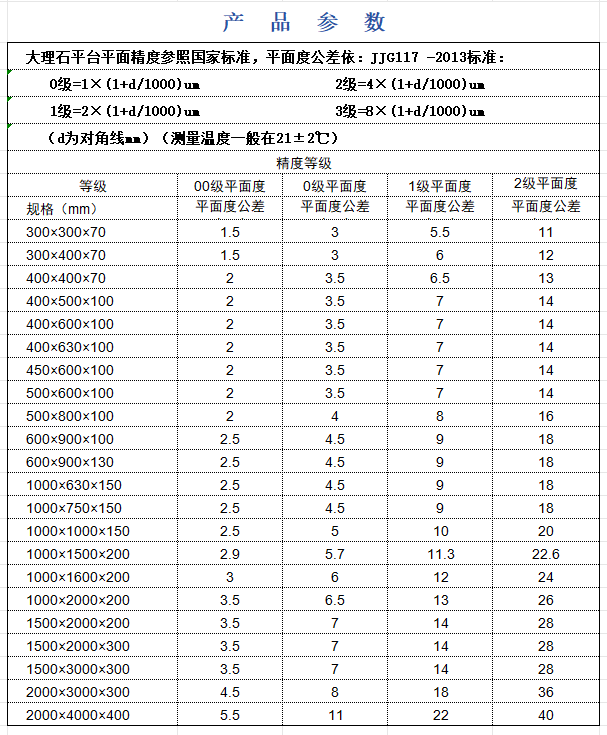大理石平板检测平台 花岗石工作台