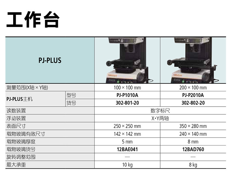 Mitutoyo日本三丰投影机PJ-P2010A