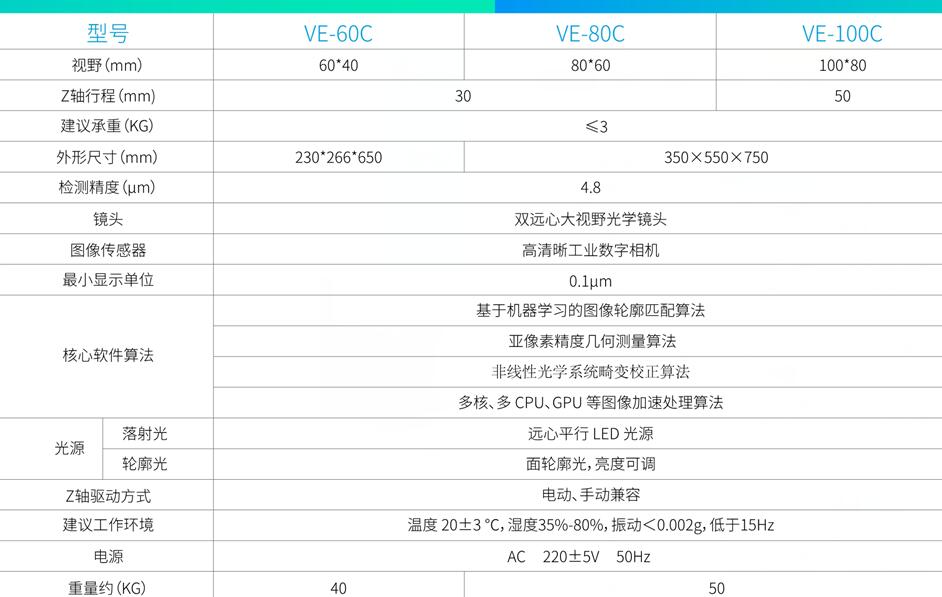 一键闪测影像仪VE-60C
