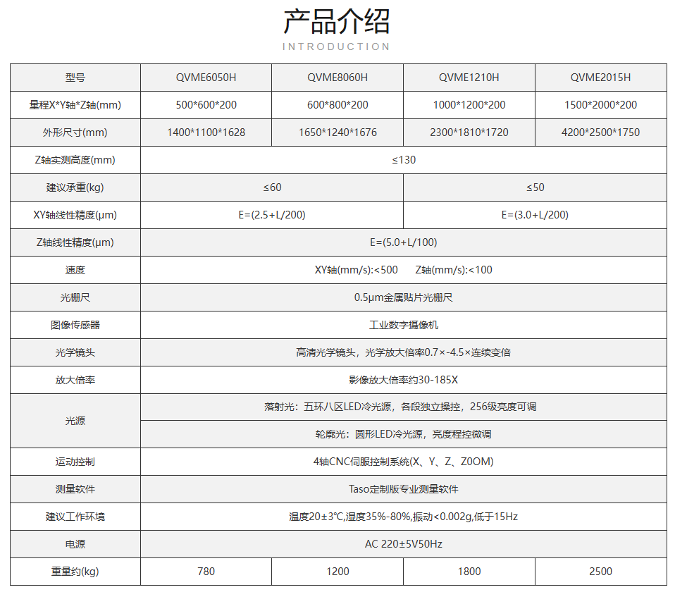 全自动龙门影像测量仪 2.5次元检测仪
