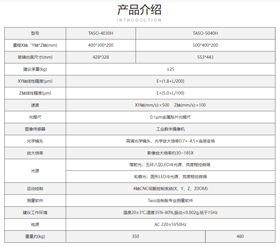 高精度自动影像测量仪TASO-4030H