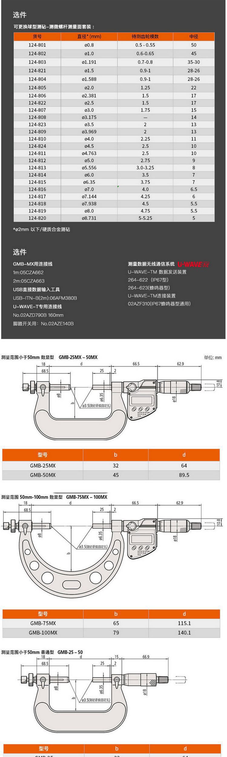 Mitutoyo三丰精密齿轮外径千分尺