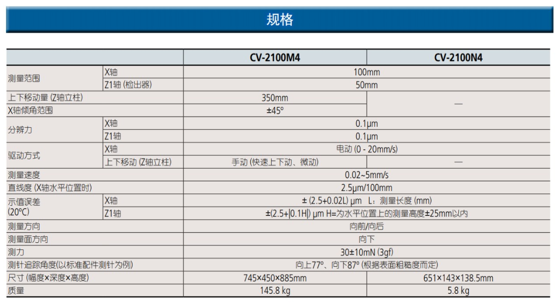 三丰Mitutoyo粗糙度轮廓仪CV-2100M4