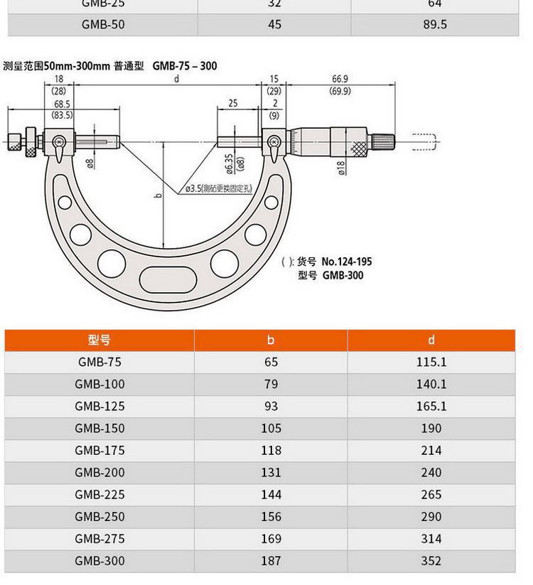 Mitutoyo三丰精密齿轮外径千分尺