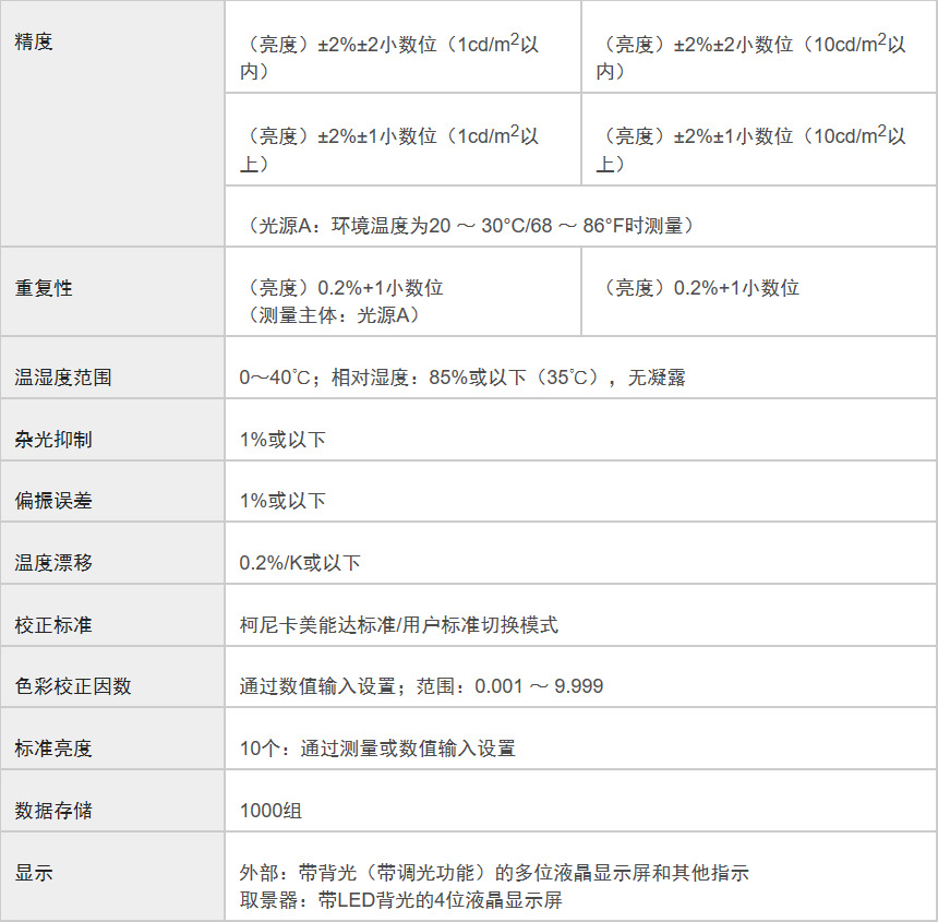 柯尼卡美能达MINOLTA亮度计LS-150 LS-160