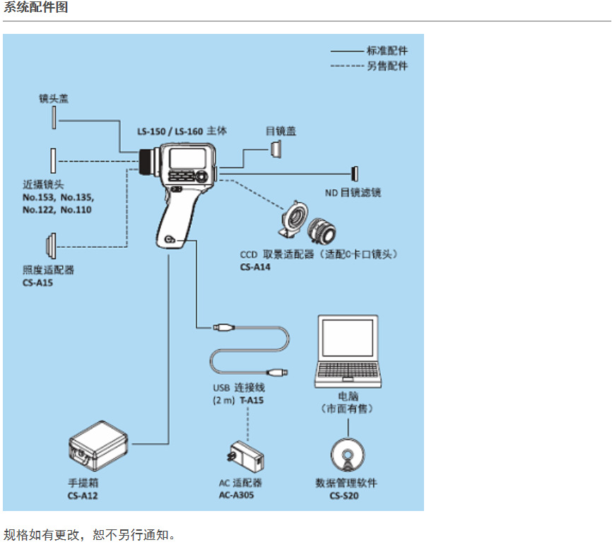 柯尼卡美能达MINOLTA亮度计LS-150 LS-160