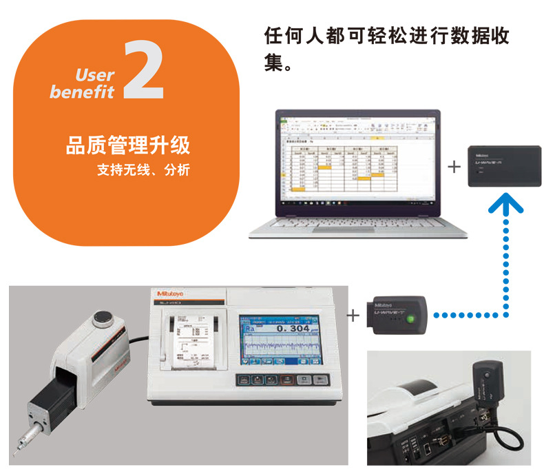Mitutoyo三丰粗糙度仪SJ-411 178-580-12DC