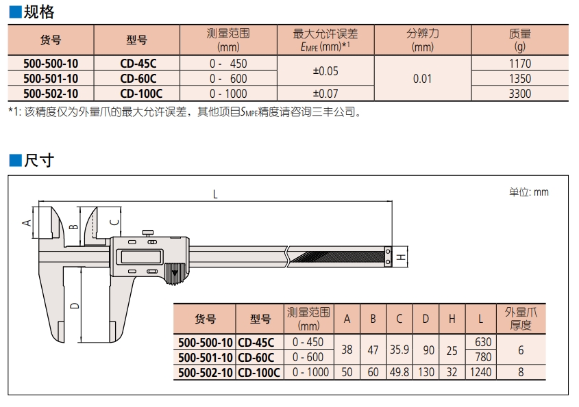 Mitutoyo三丰数显游标卡尺 0-600mm