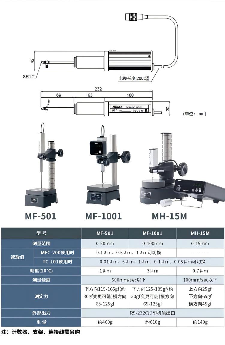 Nikon尼康高度计MFC-200 TC-200计数器