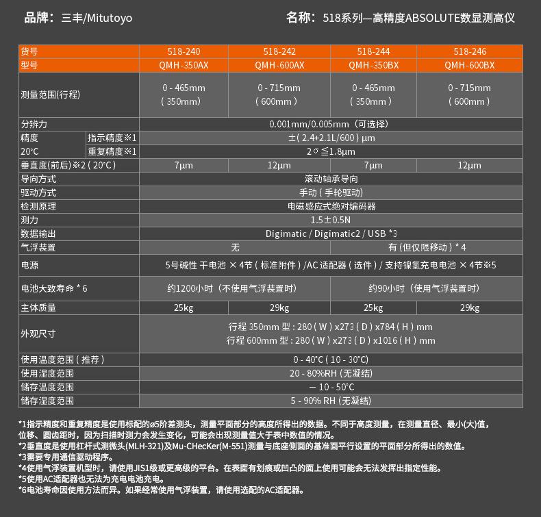 Mitutoyo 三丰测高仪QM-Height一维高度仪
