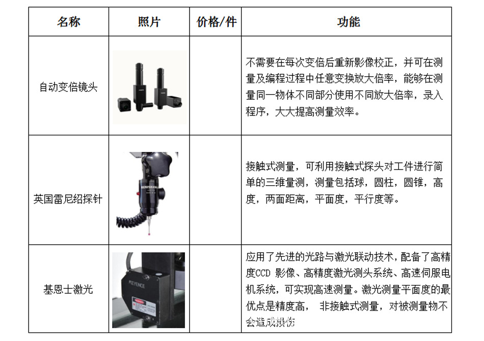 全自动型影像测量仪 QVME系列