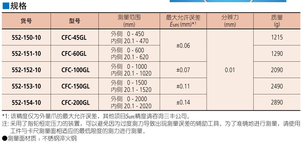 Mitutoyo三丰防冷却碳纤维数显卡尺552-152