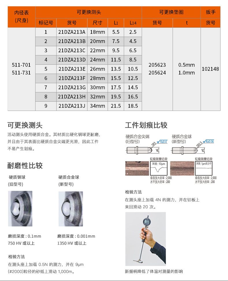 三丰mitutoyo孔径表511-203测缸表