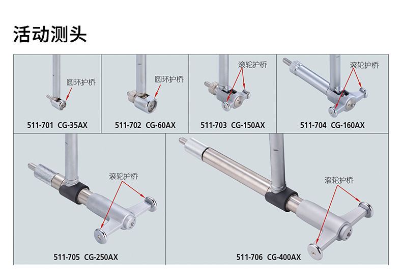 三丰mitutoyo孔径表511-203测缸表