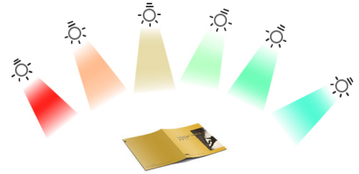 彩普DS60 62 64卧式分光测色仪