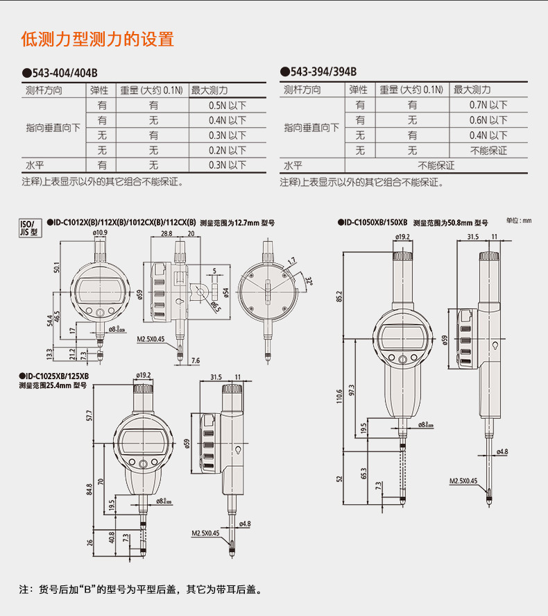 三丰Mitutoyo数显千分表