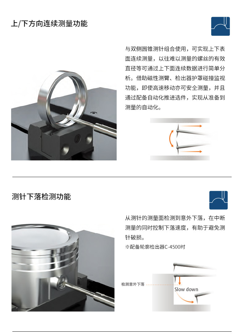 三丰Mitutoyo轮廓测量仪FTA S3000系列