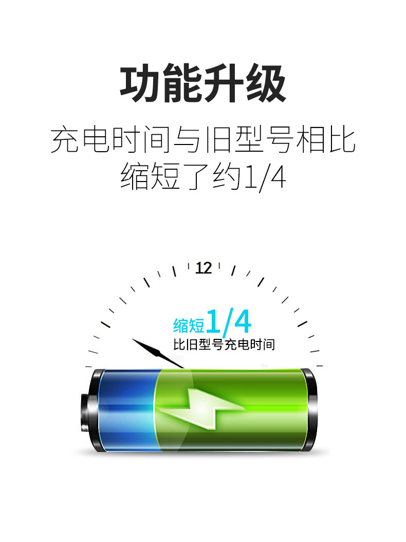 Mitutoyo日本三丰表面粗糙度仪SJ-210