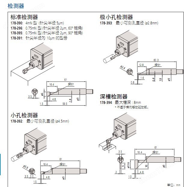 Mitutoyo三丰表面粗糙度仪 测针 测头